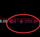 沥青:4小时结构低点精准拉升,小幅滞涨