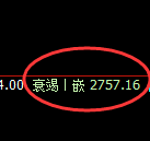 菜粕:日线结构高低回补,价格精准展开宽幅洗盘