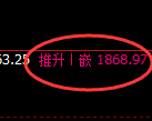 焦煤:4小时结构低点精准触及并疯狂拉升