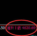 液化气:涨超2%,结构性回补低点极端精准拉升