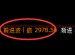 燃油:涨超5%,4小时试仓低点精准极端拉涨