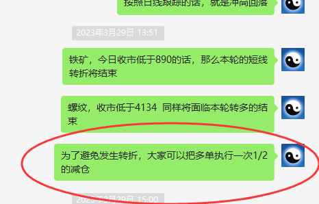 螺纹:VIP精准策略(多空结构)双向利润达200点