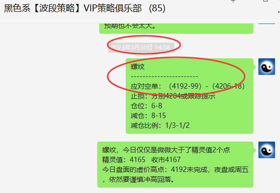 螺纹:VIP精准策略(多空结构)双向利润达200点