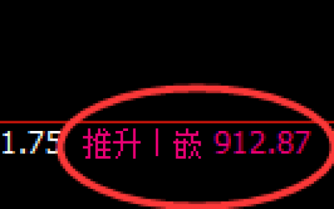 铁矿石：日线结构精准冲高回落，并展开价格修正