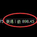 铁矿石:日线结构精准冲高回落,并展开价格修正