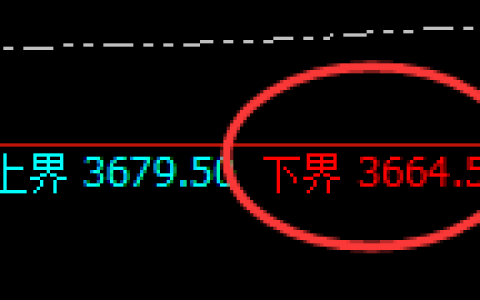 沥青：涨超4%，试仓低点精准极端强势拉升