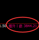 沥青:涨超4%,试仓低点精准极端强势拉升