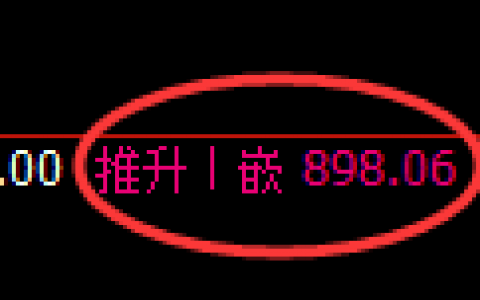 铁矿石：跌超2%，4小时高点精准加速回撤