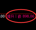 铁矿石:跌超2%,4小时高点精准加速回撤