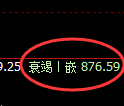 铁矿石:跌超2%,4小时高点精准加速回撤