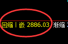 菜粕:4小时结构精准进入振荡回补结构
