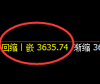 豆粕:4小时结构采取回补式精准振荡