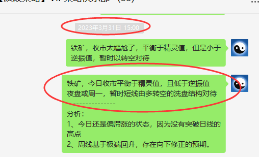 铁矿石:VIP精准策略(短线空单)跟踪利润突破35点