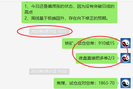 铁矿石:VIP精准策略(短线空单)跟踪利润突破35点