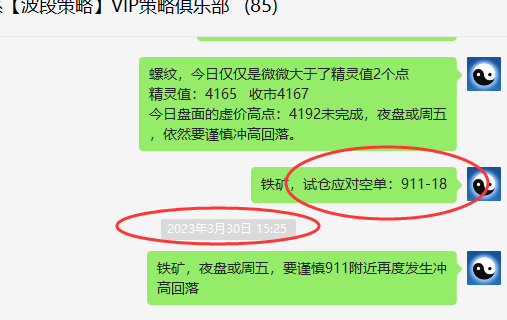 铁矿石:VIP精准策略(短线空单)跟踪利润突破35点