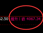 螺纹:4小时结构精准展开振荡回撤