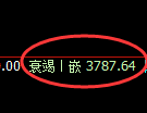 沥青:4小时极速触及并精准回升