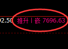 聚丙烯:日线结构精准展开4小时周期宽幅振荡