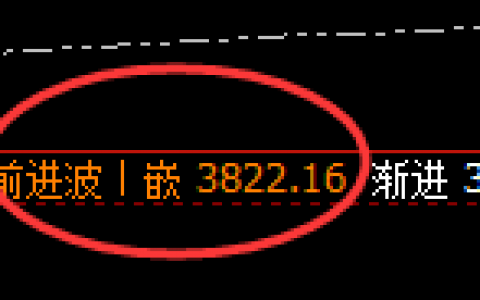 沥青：日线结构精准展开区间宽幅波动