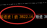 沥青:日线结构精准展开区间宽幅波动