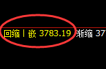 沥青:日线结构精准展开区间宽幅波动