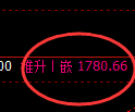 焦煤:4小时低点精准展开极端快速拉升