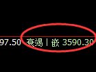 豆粕(09合约):4小时试仓高点精准进入单边下行