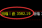 豆粕:4小时结构精准展开宽幅波动
