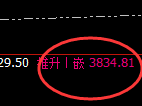 沥青:4小时结构精准展开规则化强势振荡