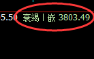沥青:4小时结构精准展开规则化强势振荡