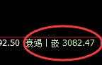 燃油:4小时结构高点精准进入冲高回落