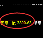 沥青:超35点的精准价格区间快速完成