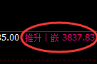 沥青:超35点的精准价格区间快速完成