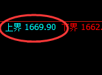 玻璃:跌超2%,试仓高点精准触及并极端回撤