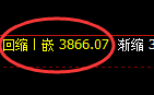 螺纹:精准展开4小时快速洗盘