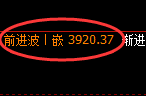 螺纹:精准展开4小时快速洗盘