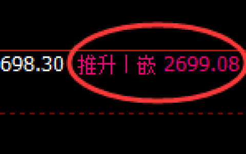 股指50：让规则精确而完美驱动利润的放大