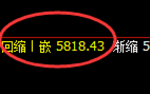PTA：4小时价格结构精准展开单边强势回升