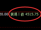 液化气:4小时低点不卑不亢精准快速回升