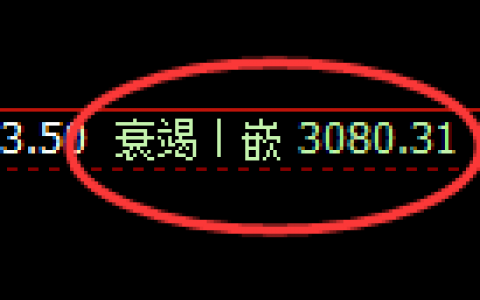 燃油：4小时结构精准展开强势洗盘