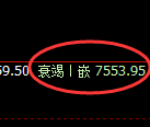 聚丙烯:4小时结构精准展开强势回升