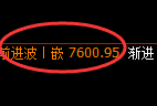 聚丙烯:4小时结构精准展开强势回升