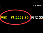 沪银:涨超2%,4小时低点精准强势拉升
