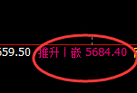 沪银:涨超2%,4小时低点精准强势拉升