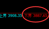 沥青:日线结构精准展开强势进攻