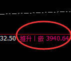 沥青:日线结构精准展开强势进攻
