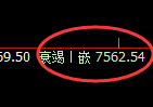 聚丙烯:日线高点精准实施快速冲高回落