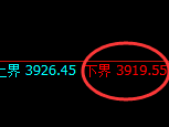 沥青:4小时结构精准实现强势回补