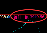 沥青:4小时结构精准实现强势回补