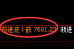 聚丙烯:4小时洗盘低点精准展开快速回升